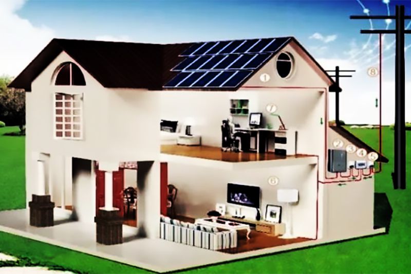 Système photovoltaïque raccordé au réseau